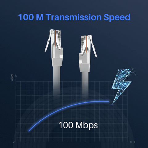 60/100 ft Ethernet Network Cables