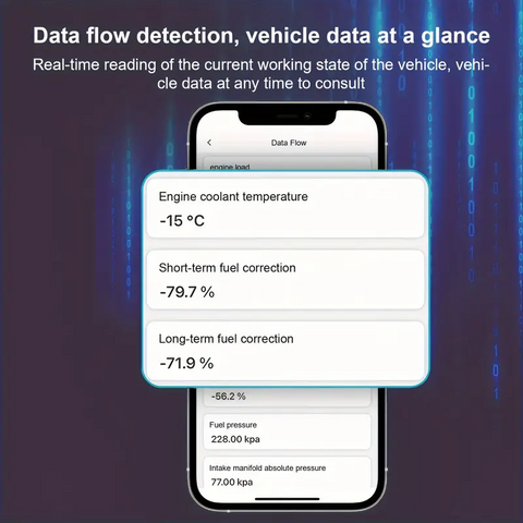 OBD2 4.0 Scanner Enhanced Universal Car Code Readers & Auto Diagnostic Scan Tools Check Engine Light Test APP for iPhone, Android, and Windows