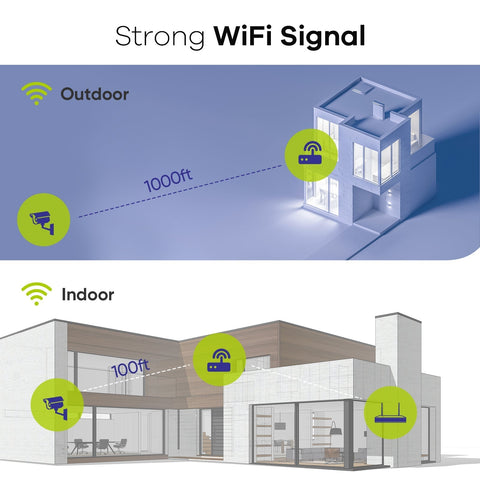 8MP 10-Channel 4 PCS Wireless PT Security Camera System, Pan & Tilt, Two-Way Audio, IP66 Waterproof, Smart AI Human Detection, Work With Alexa