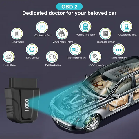 OBD2 4.0 Scanner Enhanced Universal Car Code Readers & Auto Diagnostic Scan Tools Check Engine Light Test APP for iPhone, Android, and Windows