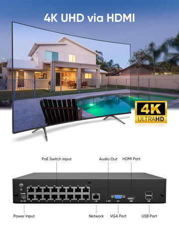 4K 16 Channel H.265+ PoE NVR, ONVIF Supported, Audio Recording, Human/Vehicle Detection, Support Up to 12TB Hard Drive