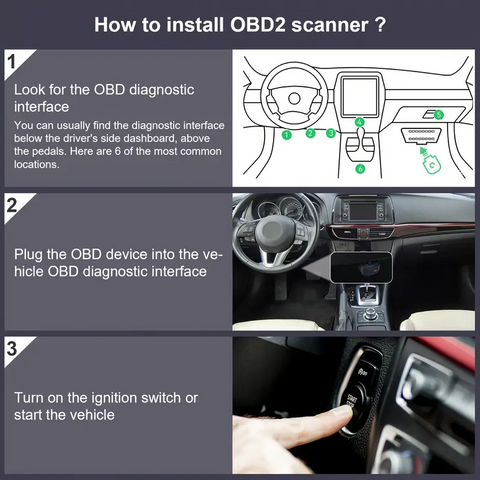 OBD2 4.0 Scanner Enhanced Universal Car Code Readers & Auto Diagnostic Scan Tools Check Engine Light Test APP for iPhone, Android, and Windows