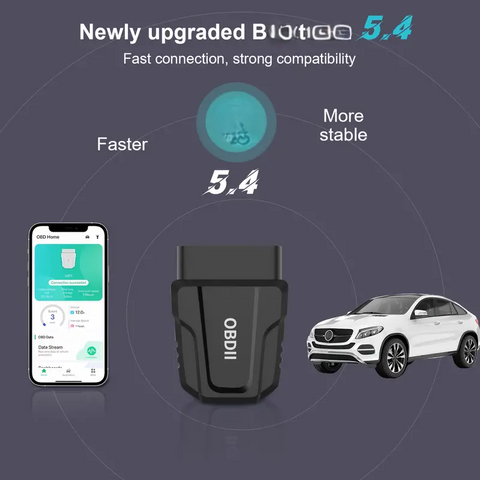 OBD2 4.0 Scanner Enhanced Universal Car Code Readers & Auto Diagnostic Scan Tools Check Engine Light Test APP for iPhone, Android, and Windows